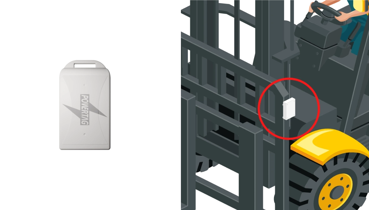 RFIDタグ Tag21をフォークリフトに設置