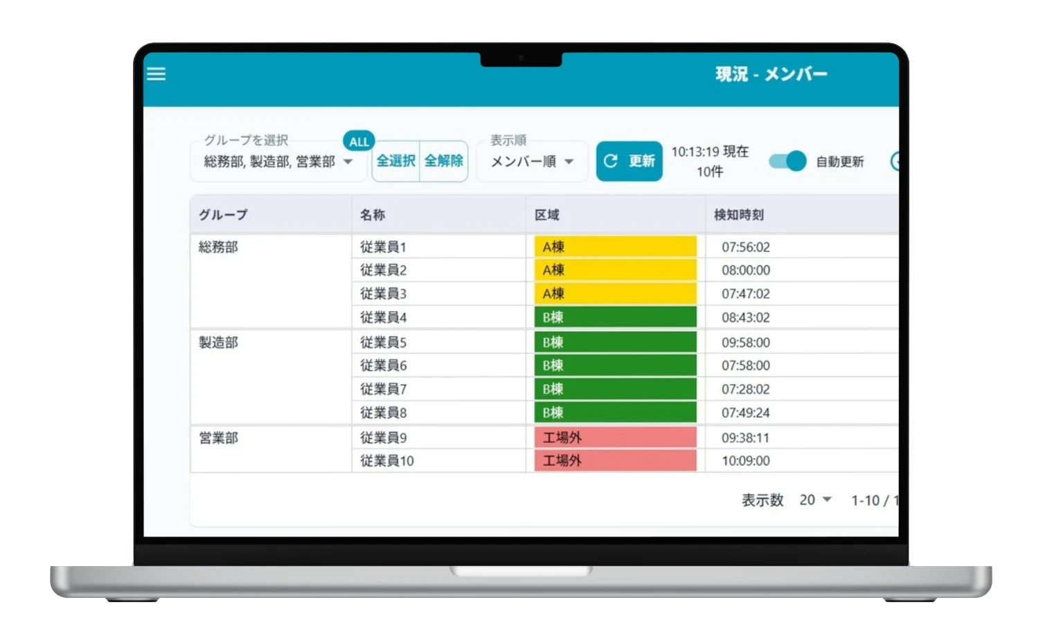 dokojaのサムネイル