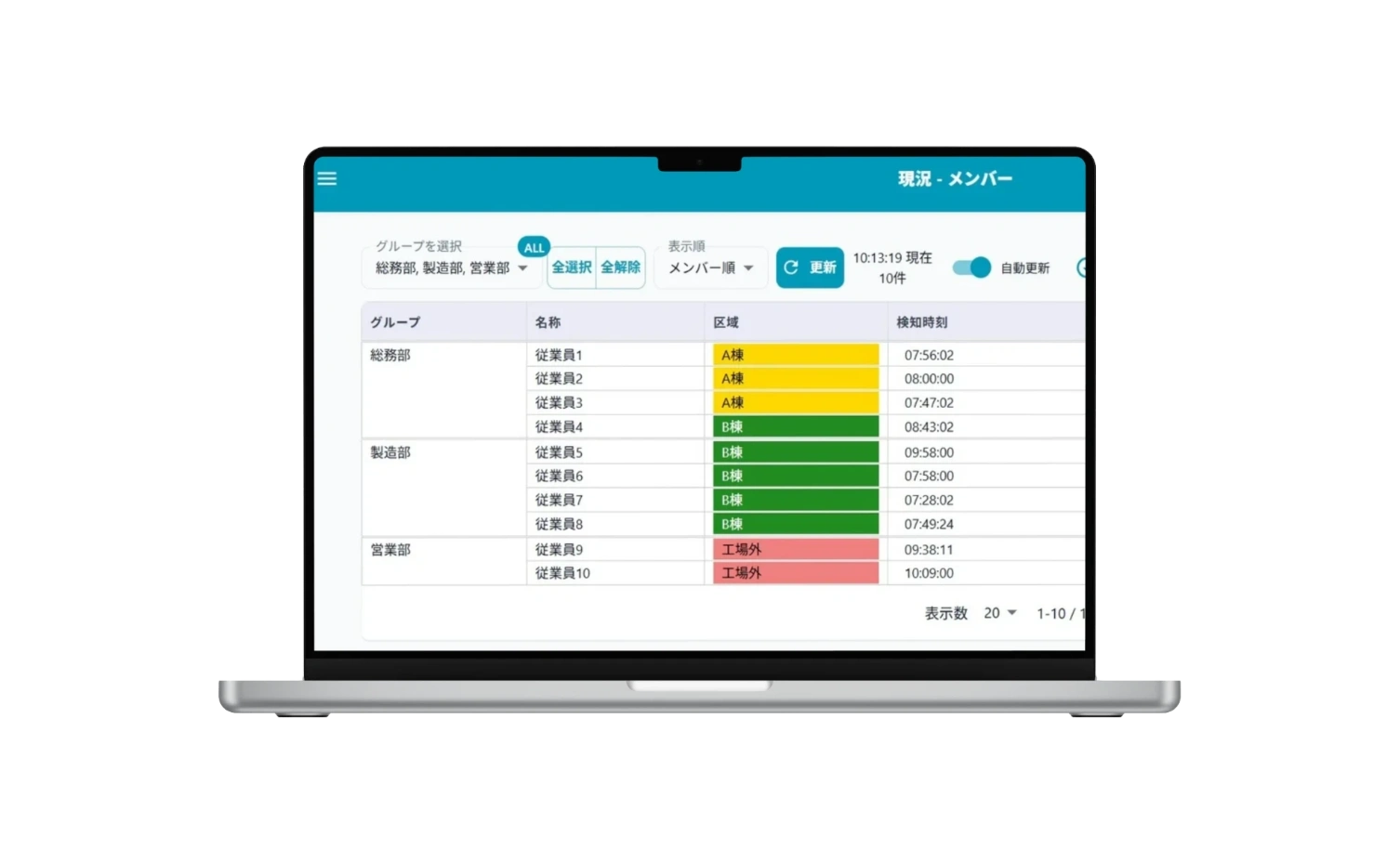 dokojaのサムネイル