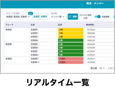 リアルタイム一覧